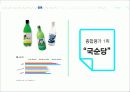 서울탁주(막걸리) 브랜딩 10페이지