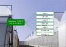 NETAFIM GREENHOUSE (네타핌 그린하우스) 소개 8페이지
