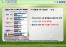 [스포츠 마케팅] 흡연 No! 간접흡연 NO!, NO!NO!마라톤 대회 6페이지