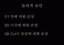모발의 손상 및 헤어 크리닉 -모발의 손상 5페이지