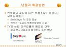 해외직접투자 7페이지