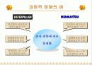 해외직접투자 15페이지