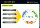 한국정부론 발표 - 비판이론 7페이지