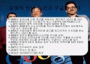 구글(Google)의 탄생, 활동, 진출분야, 수익성, 매출액 11페이지