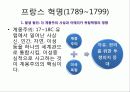 혁명으로 보는 프랑스 사회 (프랑스 혁명,7월 혁명.2월 혁명,68혁명) 5페이지
