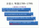 혁명으로 보는 프랑스 사회 (프랑스 혁명,7월 혁명.2월 혁명,68혁명) 6페이지