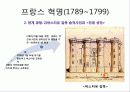 혁명으로 보는 프랑스 사회 (프랑스 혁명,7월 혁명.2월 혁명,68혁명) 8페이지