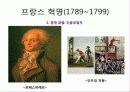 혁명으로 보는 프랑스 사회 (프랑스 혁명,7월 혁명.2월 혁명,68혁명) 12페이지
