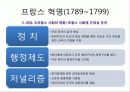 혁명으로 보는 프랑스 사회 (프랑스 혁명,7월 혁명.2월 혁명,68혁명) 14페이지