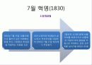 혁명으로 보는 프랑스 사회 (프랑스 혁명,7월 혁명.2월 혁명,68혁명) 17페이지
