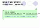 합리모형의 결정과정 기본가정 장단점 5페이지