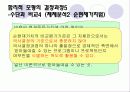 합리모형의 결정과정 기본가정 장단점 8페이지