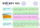 합리모형의 결정과정 기본가정 장단점 12페이지
