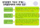 합리모형의 결정과정 기본가정 장단점 18페이지