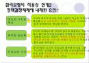 합리모형의 결정과정 기본가정 장단점 19페이지