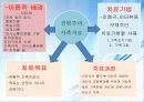 가족복지론 -가족치료의 이론과 실제- 9페이지