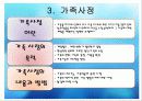 가족복지론 -가족치료의 이론과 실제- 16페이지