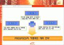 PROSPECS W 와 함께하는 제 4회 고궁사랑 걷기 대회 활성화 방안 제안서 19페이지