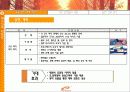 PROSPECS W 와 함께하는 제 4회 고궁사랑 걷기 대회 활성화 방안 제안서 23페이지