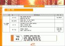 PROSPECS W 와 함께하는 제 4회 고궁사랑 걷기 대회 활성화 방안 제안서 27페이지
