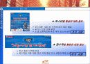 PROSPECS W 와 함께하는 제 4회 고궁사랑 걷기 대회 활성화 방안 제안서 35페이지