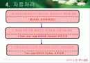 청소년의 째저싸이즈(Jazzercise) 참여가 정신건강과 감성지수에 미치는 영향 17페이지