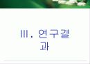 청소년의 째저싸이즈(Jazzercise) 참여가 정신건강과 감성지수에 미치는 영향 18페이지