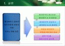 청소년의 째저싸이즈(Jazzercise) 참여가 정신건강과 감성지수에 미치는 영향 39페이지