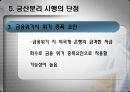 금산분리 (Limitation of the commercial industries' investment in the financial sector) 15페이지