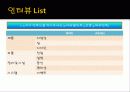 나이키 vs 아디다스 (Nike vs Adidas) 4페이지