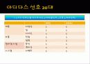 나이키 vs 아디다스 (Nike vs Adidas) 7페이지