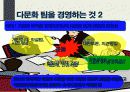 비즈니스 문화를 살펴봅시다 (Sailing Across Business Cultures) 12페이지