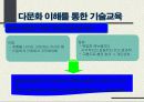 비즈니스 문화를 살펴봅시다 (Sailing Across Business Cultures) 15페이지