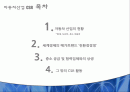 자동차산업 CSR - 현대, 도요타, 포드 자동차 2페이지
