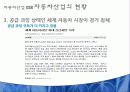 자동차산업 CSR - 현대, 도요타, 포드 자동차 5페이지