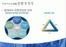 자동차산업 CSR - 현대, 도요타, 포드 자동차 7페이지