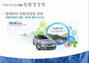 자동차산업 CSR - 현대, 도요타, 포드 자동차 8페이지