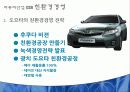 자동차산업 CSR - 현대, 도요타, 포드 자동차 9페이지