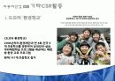 자동차산업 CSR - 현대, 도요타, 포드 자동차 15페이지