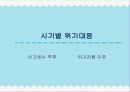 농심 ‘새우깡’ 위기사례 분석  6페이지
