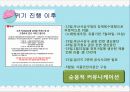 농심 ‘새우깡’ 위기사례 분석  9페이지