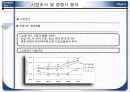 농협 N-h카드(CARD) 신상품 개발 기획서 5페이지