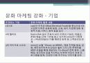 문화마케팅 5페이지