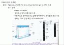 미생물의 유전 27페이지