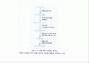 미생물의 유전 31페이지