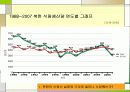 북한의 현실 - 식량난 7페이지