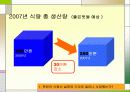 북한의 현실 - 식량난 8페이지