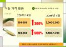 북한의 현실 - 식량난 9페이지