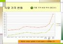 북한의 현실 - 식량난 10페이지