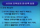 인터넷과윤리 14페이지